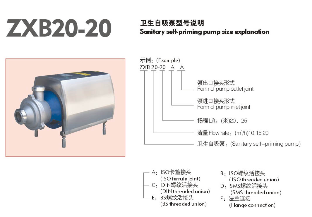 衛生離心泵ZXB20-20